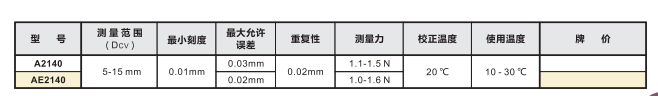 KROEPLIN喷雾罐专用卡规A2140