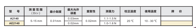 KROEPLIN喷雾罐专用卡规AE2140