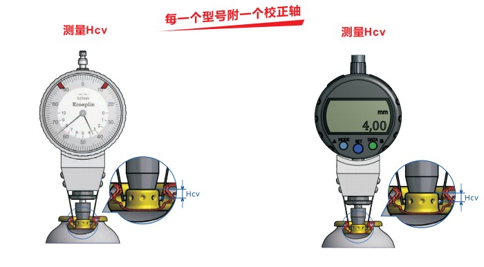 KROEPLIN喷雾罐专用卡规A1180/AE1180