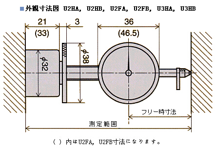 U2~3系列.jpg