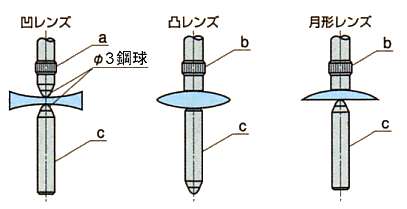 测厚规4.png