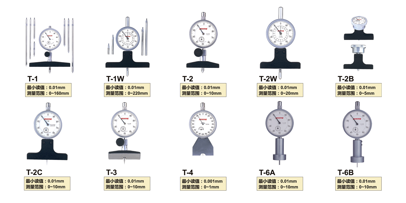 peacock针盘式深度计型号大全.jpg